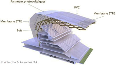 Aufbau des Stade de Nice