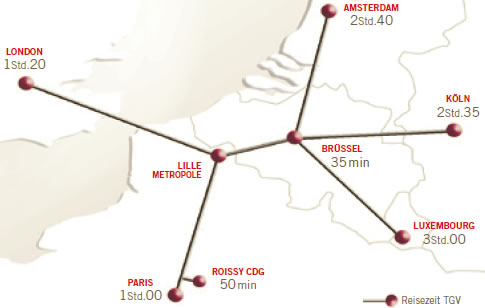 TVG Verbindungen nach Lille