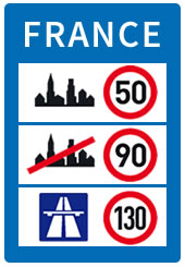 Verkehrsschild - Tempolimit Frankreich